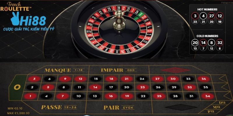 Hướng dẫn chi tiết về cách chơi roulette cho tân thủ