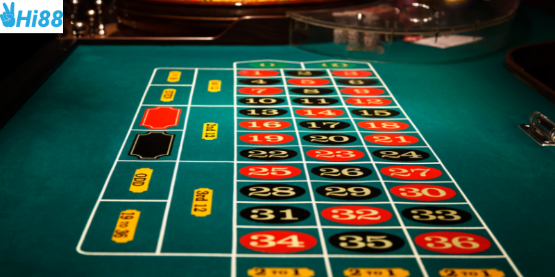 Đặt cược đơn giản và thắng lớn