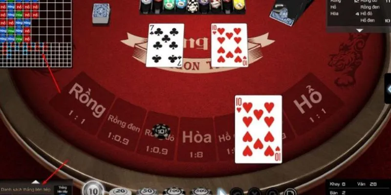 Những loại hình soi cầu rồng hổ được yêu thích 