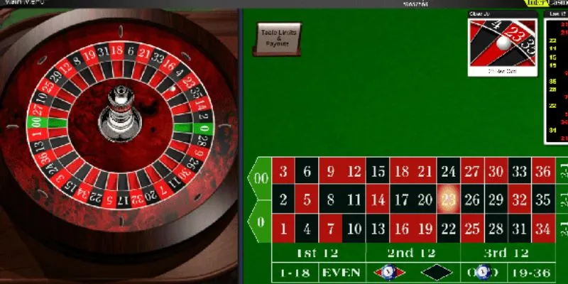 Cách thức hoạt động trong roulette 