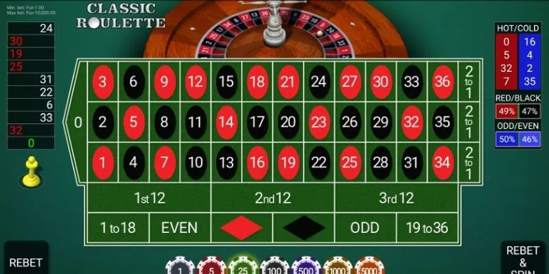 Cách chơi roulette một cách hiệu quả 