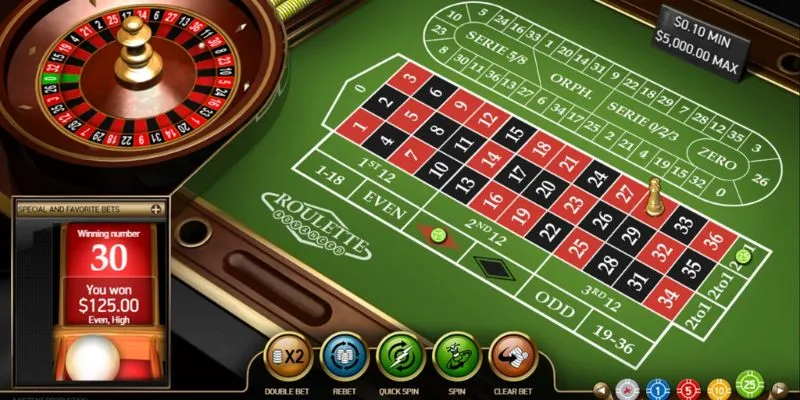 Mẹo cược roulette làm chủ bánh xe 