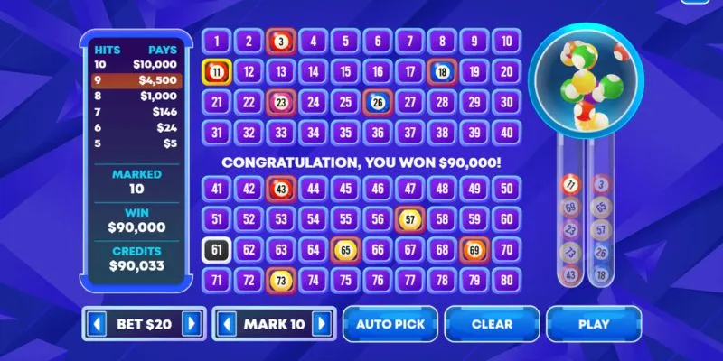 Những điều cần biết về keno 